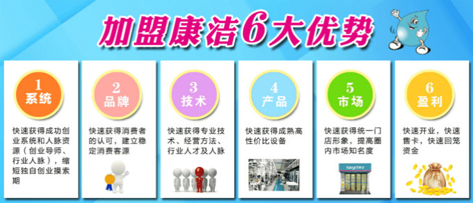 不同規(guī)模干洗店成本是多少錢？